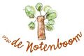 Miniatuurafbeelding voor de versie van 20 mrt 2024 21:37